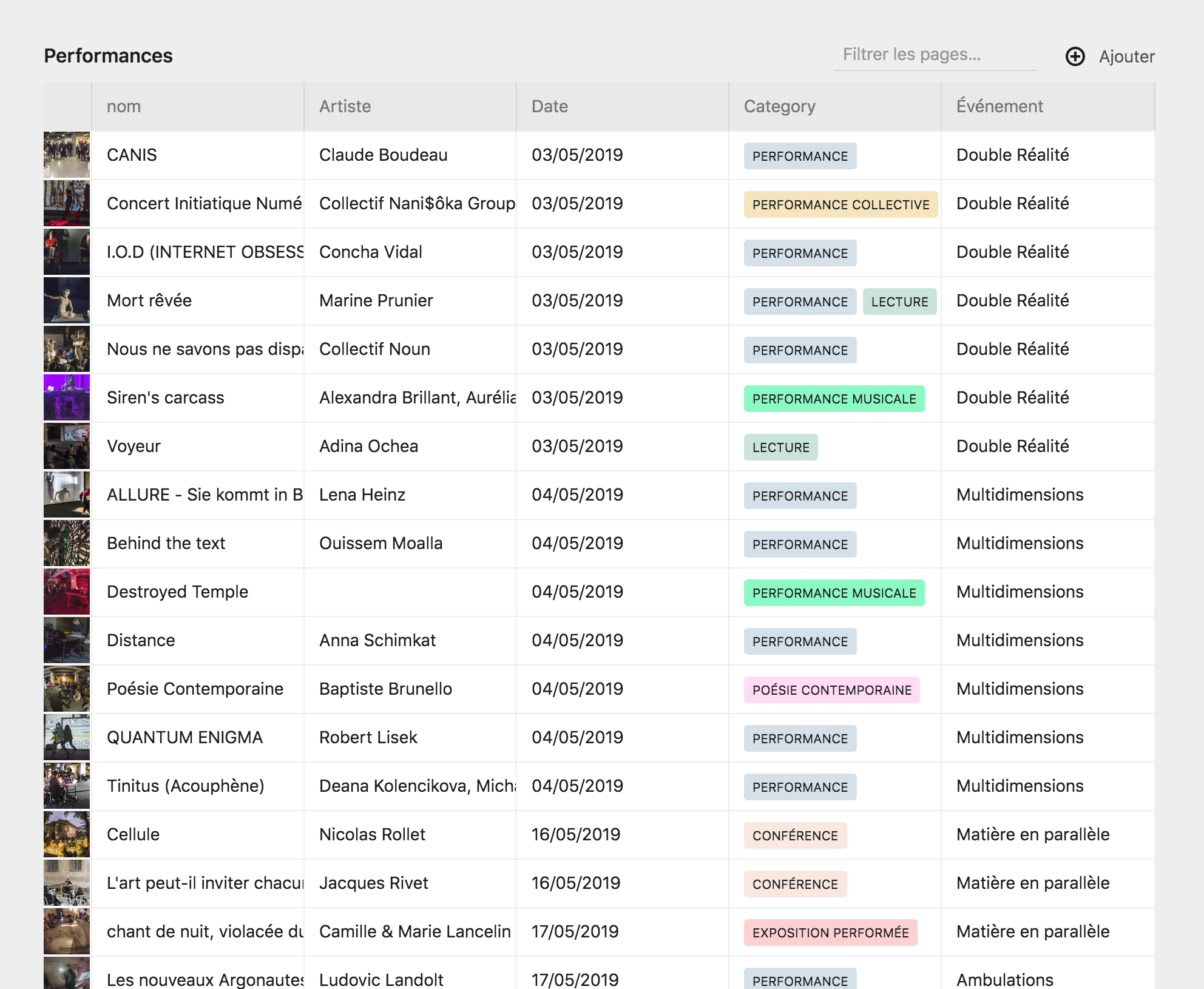 Section de page en tableau